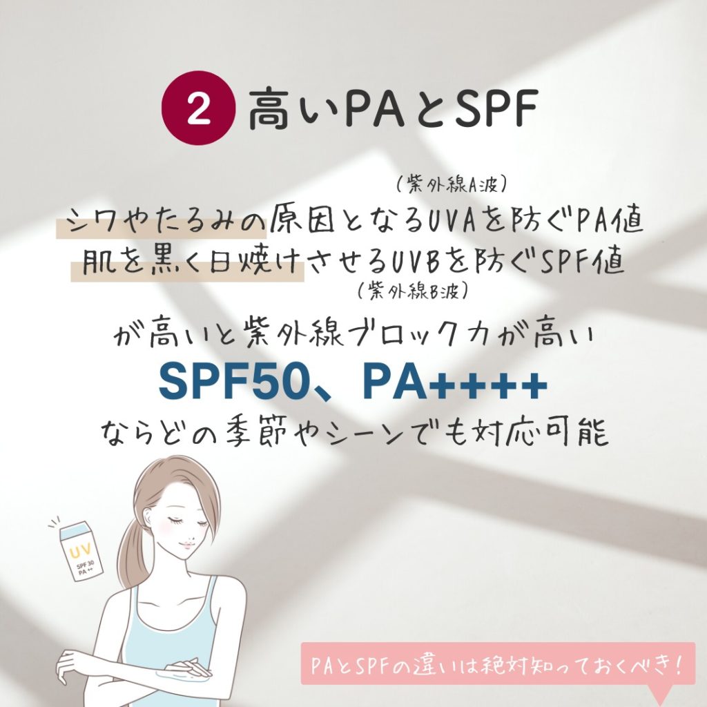 SPFとPAの違いの説明